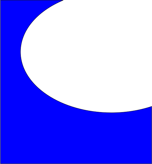 Das blaue Wunder