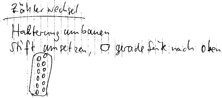 Bildbeschreibung
